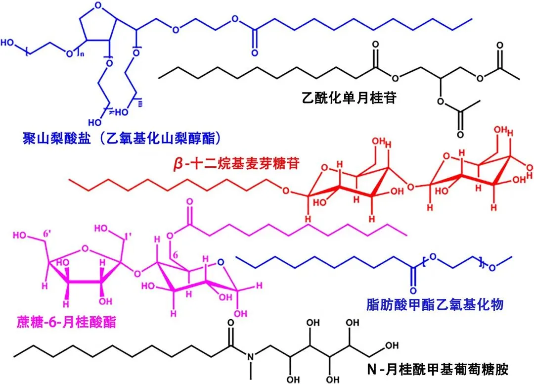 Figure 3: Molecular Structures of Non-Ionic Bio-based Surfactants