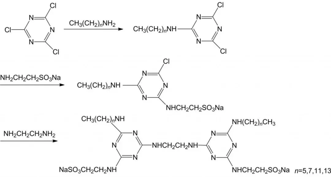 Figure 3: Sulfonates