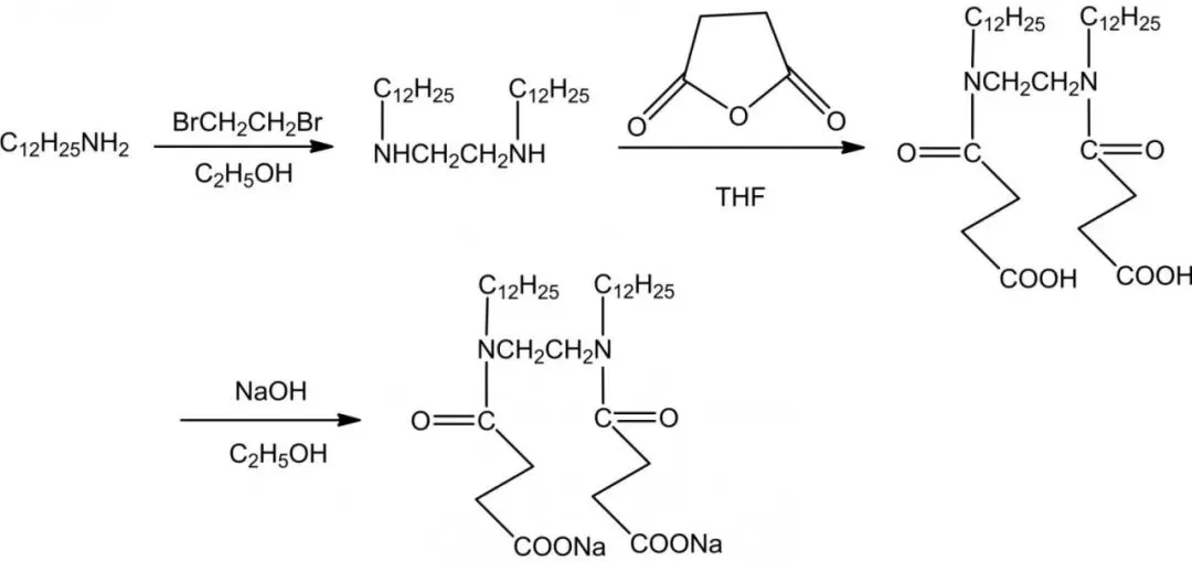 Figure 5: Carboxylates