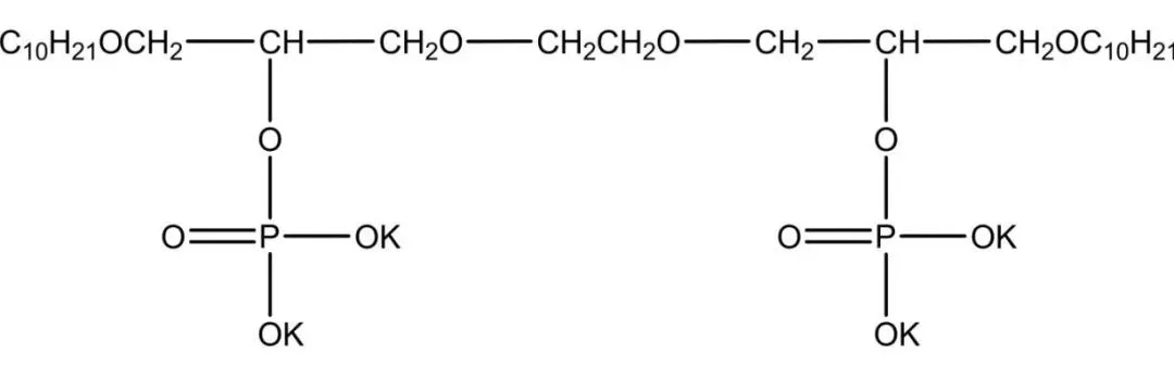 Figure 6: Phosphate esters