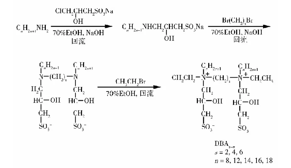 Figure 8: Zwitterionic gemini surfactants